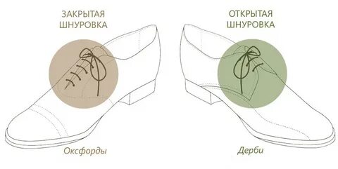 Что означает слово дерби