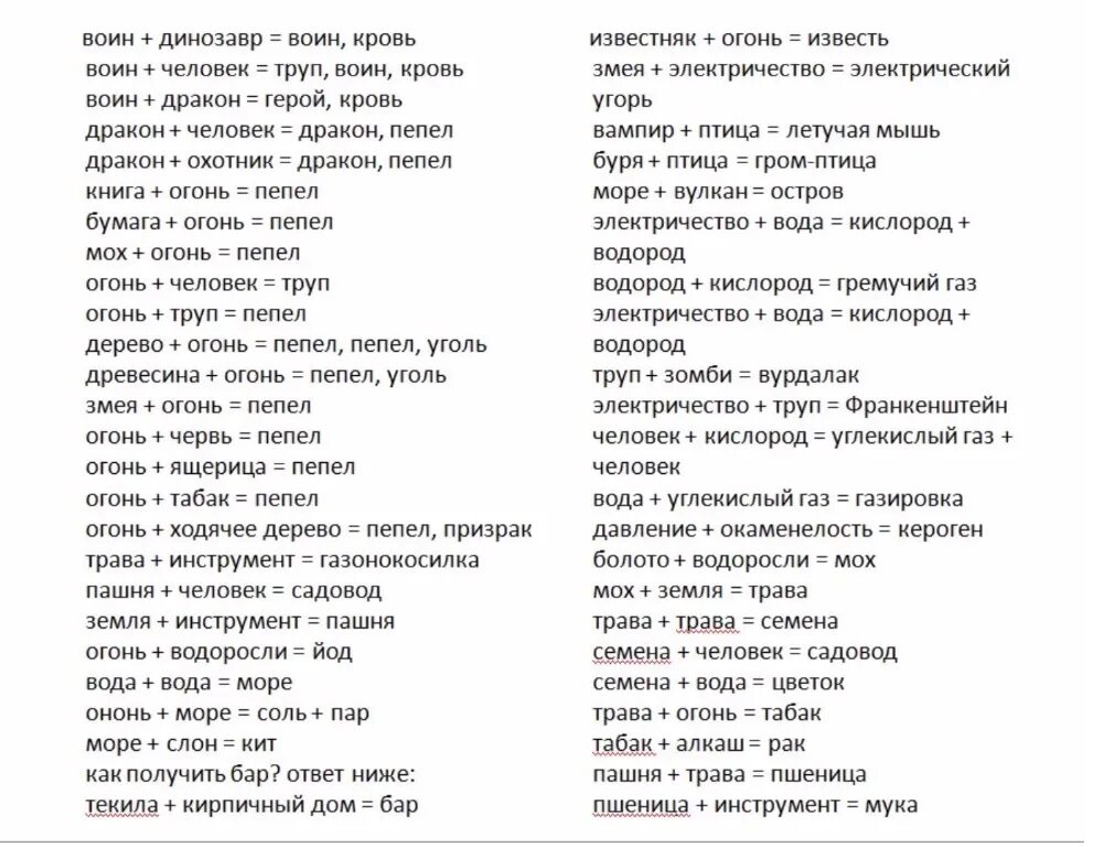 Перед тобой четыре базовых элемента игры алхимия. Игра алхимик как создать. как сделать кислород в игре алхимия. как сделать камень в алхимике. как сделать электричество в игре алхимия.
