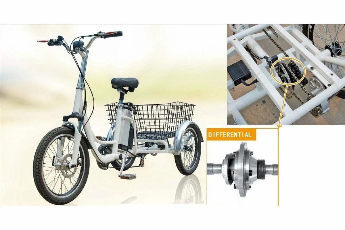 Электровелосипед трехколесный IB E-3w 24'. Электровелосипед Omnibike. Электровелосипед трехколесный взрослый ok-350e 20". Трехколесный электровелосипед Делта.