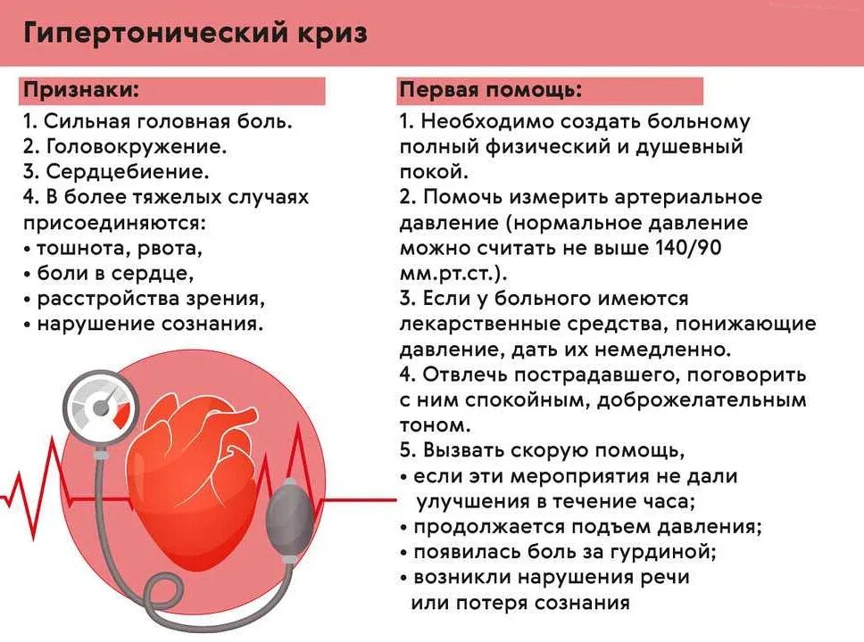 Головокружение при высоком давлении