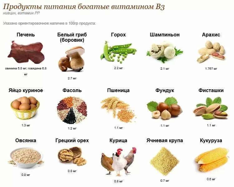 Лецитин молоко: найдено 83 картинок
