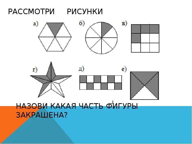 Нахождение несколько долей числа. Нахождение нескольких долей числа 2 класс. Доли числа 2 класс. Карточки нахожэдениедоли числа. Задания по нахождению нескольких долей.