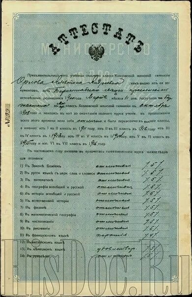 Аттестат Ульянова Ленина