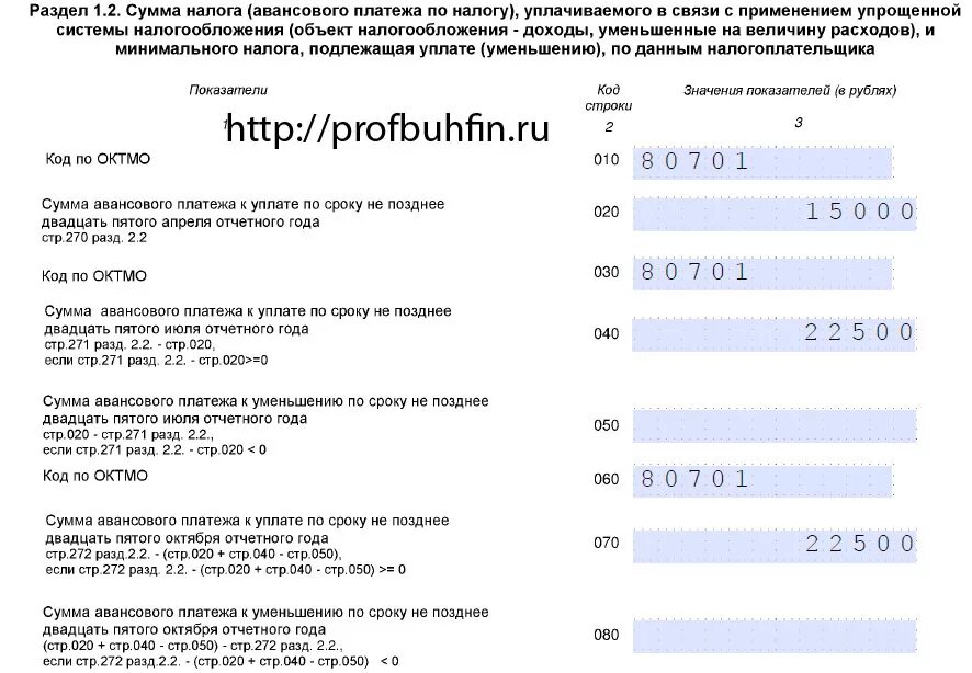 Сумма авансового платежа к уменьшению усн