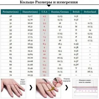 6 см диаметр пальца какой размер кольца