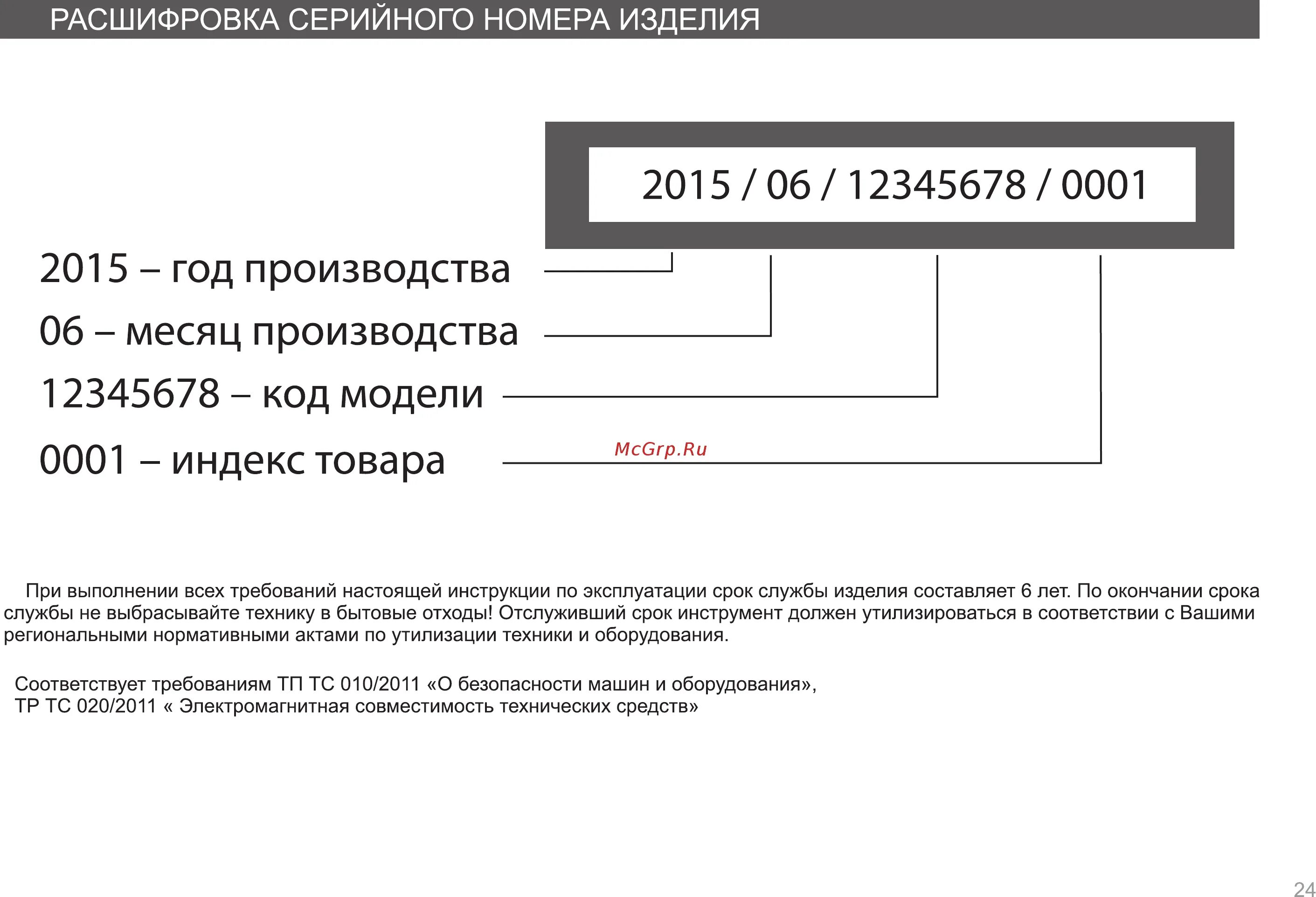 Расшифровка номера краски. Расшифровка серийного номера. Серийный номер на технике. Расшифровка серийного номера LG. Маркировка серийный номер.