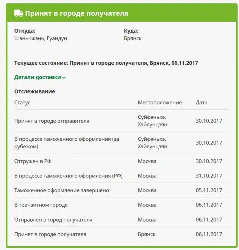 Отправлен в город получателя сколько ждать. Отправлен в город получателя сколько ждать