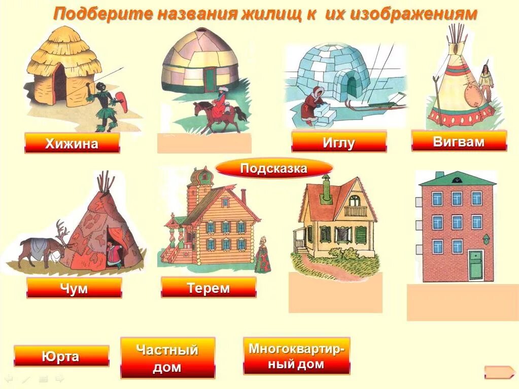 Тема недели дом старшая группа. Иллюстрации разных домов. Виды домов для детей. Иллюстрации разных домов для детей. Части дома картинки для детей.