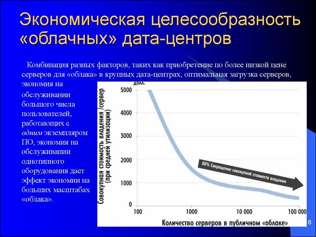 Экономическая целесообразность. Целесообразность в экономике. Экономически нецелесообразен. Как определить экономическую целесообразность. Анализ экономической целесообразности