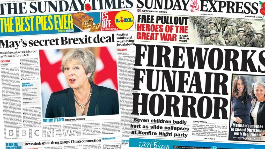 British newspapers headlines. Headlines for newspaper articles. Hit the headlines. News headlines