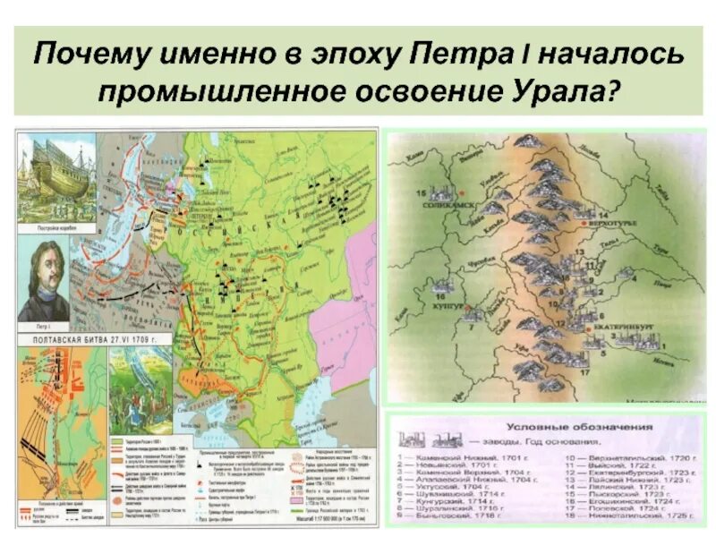 Урал россии 9 класс. Освоение Урала карта. Освоение Урала при Петре 1. История освоения Урала.