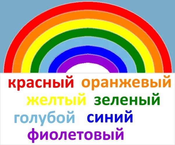 Существует семь цветов