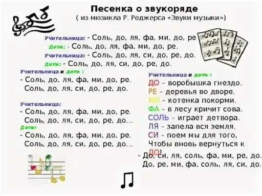 Песенка си си