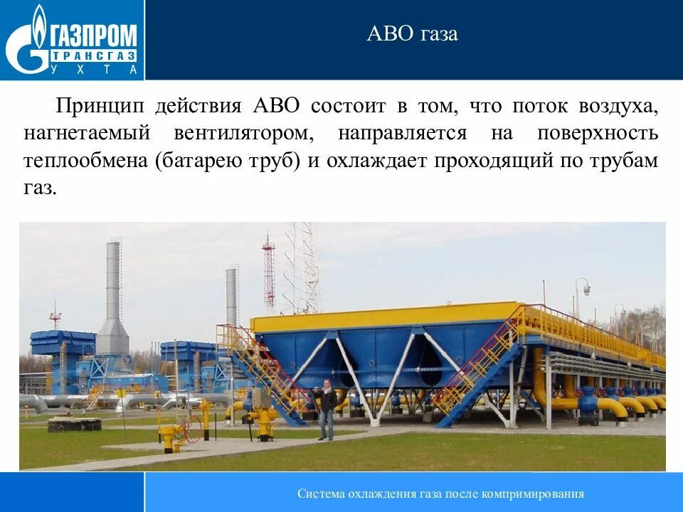 В результате охлаждения газа средняя. Аппарат воздушного охлаждения газа авг-85мг. АВО аппарат воздушного охлаждения принцип работы. Принцип действия АВО газа. АВО газа на компрессорных станциях.