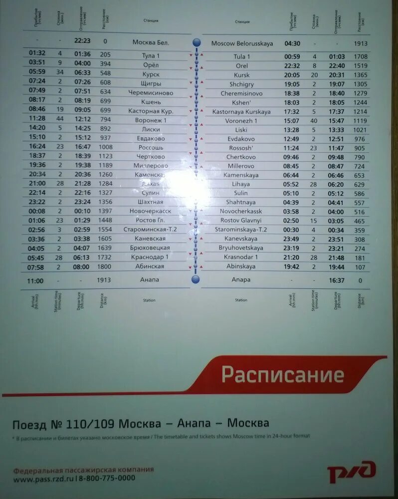 Расписание поезда 109 новый. Москва Анапа расписание поездов. Москва Анапа расписание. Расписание поездов Москва. Москва-Балаково поезд расписание.