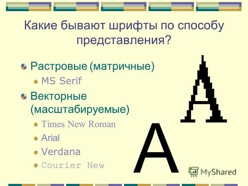 Times new roman arial courier