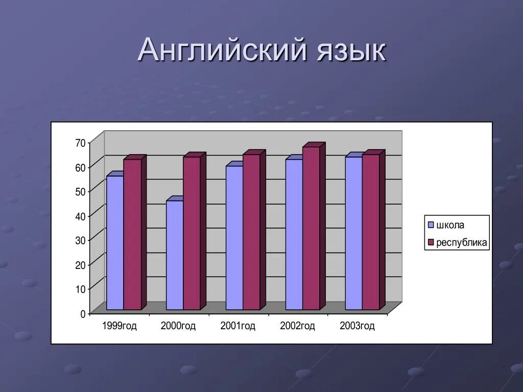 Эстонский язык. Эстонский язык родственные языки. Древне эстонский язык. Эстонский язык сложный.