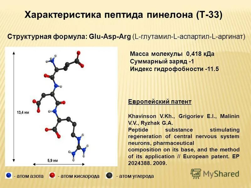 Полипептиды свойства. Характеристика полипептидов. Полипептид структурная формула. Суммарный заряд пептида.