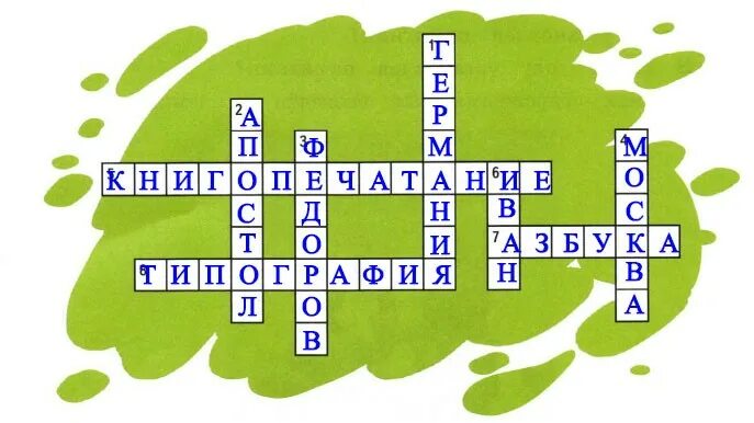 Разгадайте кроссворд как начиналось печатное. Мастера печатных дел 4 класс кроссворд. Кроссворд как начиналось печатное дело. Кроссворд по теме мастера печатных дел. Разгадйте крассворд "как начиналось печатное дело".