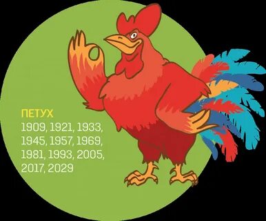 1981 год какого по восточному календарю