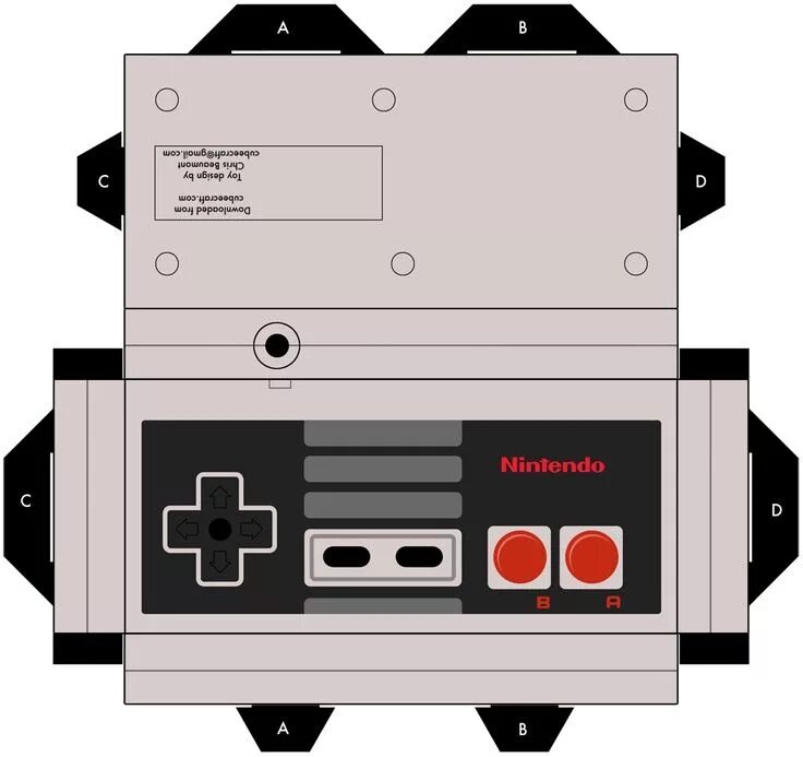 Template controller