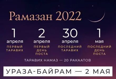 Какой число начинает ураза