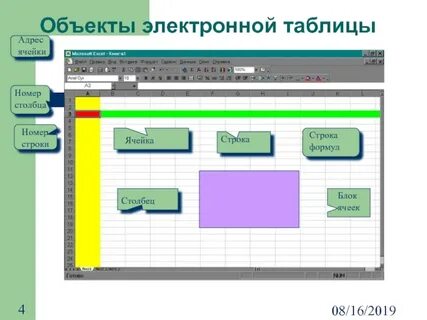 Ячейка электронной таблицы это