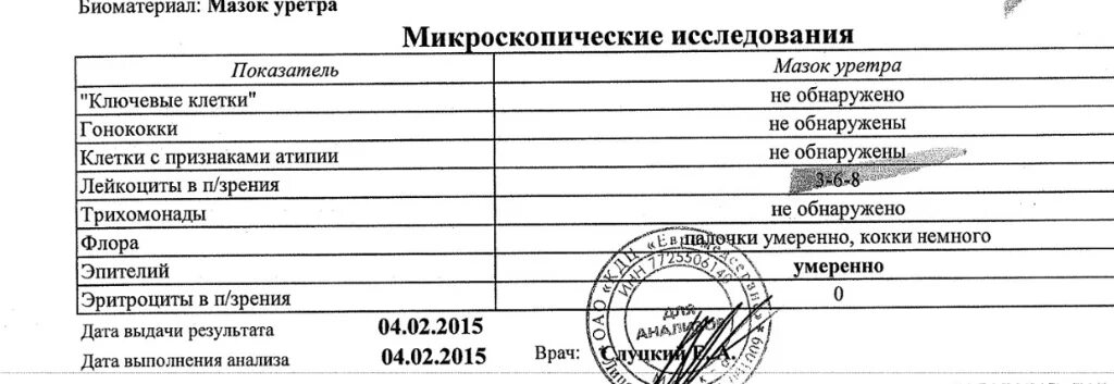 Микроскопическое исследование уретрального мазка норма. Анализ в норме исследование микрофлоры уретры. Анализ мазок у мужчин расшифровка. Анализ мазка из уретры у мужчин. Микроскопическое исследование мазка уретра.