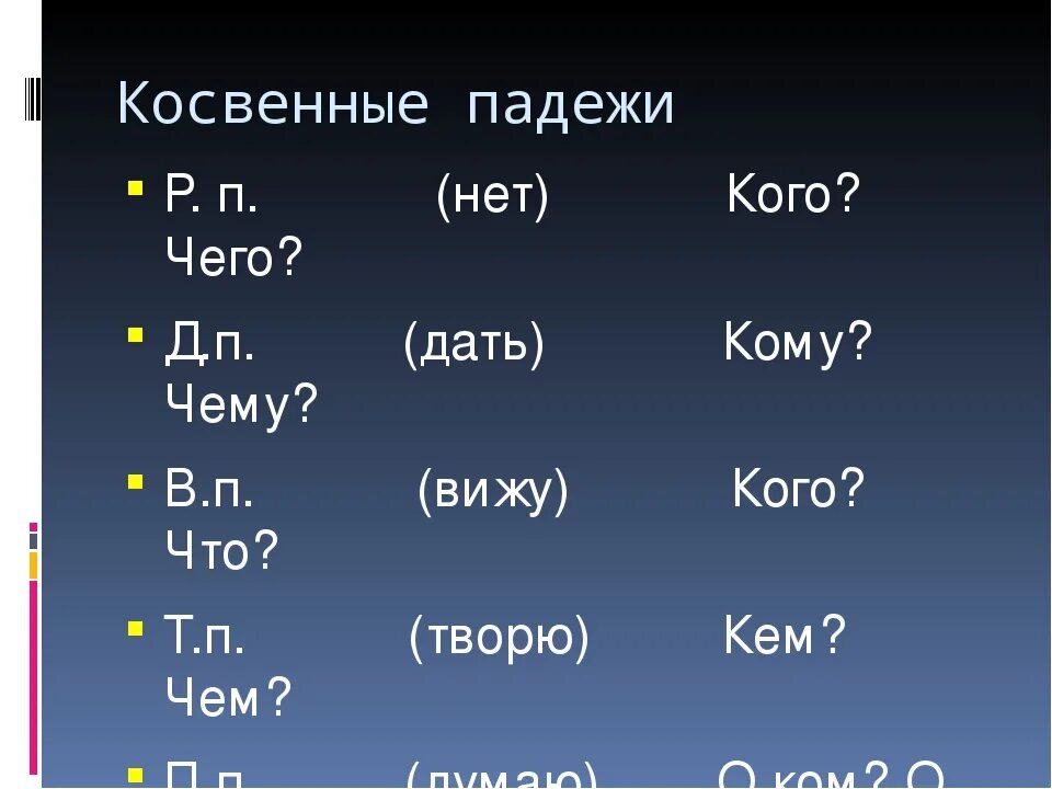 Пятый какой падеж. Вопросы косвенных падежей. Косвенные падежи. Вопросы косвенные Паджей. Вопросы комвенных ппдежнй.