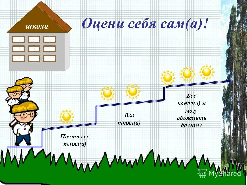 Математика 1 класс презентация игра. Оцени себя. Оцени себя на занятии рефлексия. Урок математики 1 класс. Рефлексия на уроке математики.