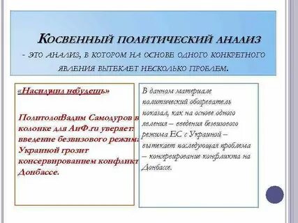 Косвенно политические