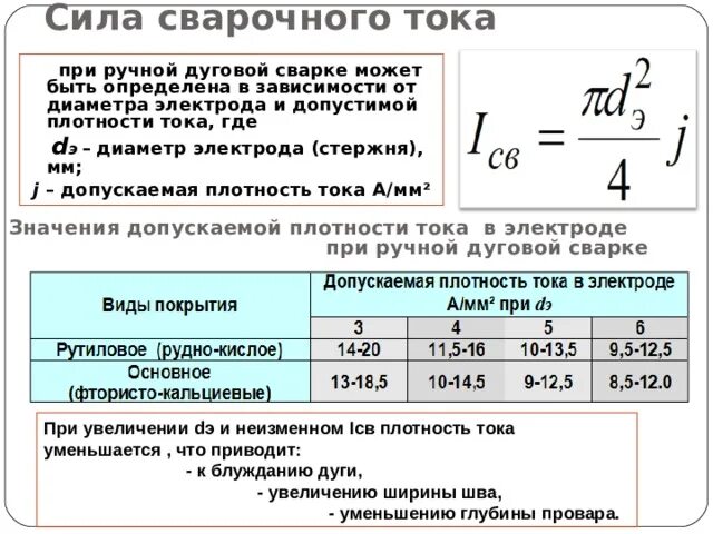 Сила сварочного тока при ручной дуговой. Диаметр электрода сила сварочного тока. Формула силы тока для сварки электродом. Как узнать диаметр электрода для сварки. Сварочный ток для электродов формула.