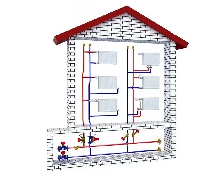 Вертикальная разводка отопления