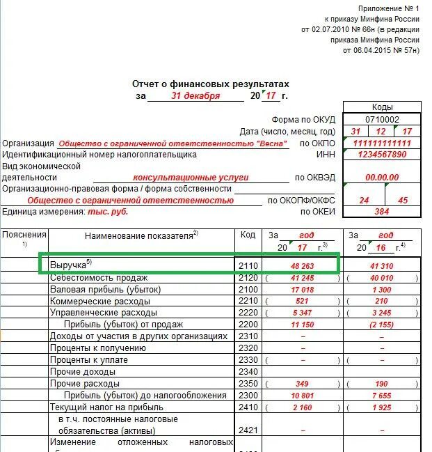 Расходы предприятия в балансе. Доходы и расходы в бухгалтерском балансе. расходы по аренде в бухгалтерском балансе. коммерческие затраты в балансе. затраты в бухгалтерском балансе.
