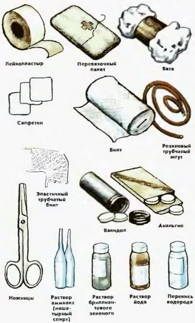 Подручные средства оказания 1 помощи. Табельные средства оказания первой помощи. Оказание ПМП табельными средствами. Табельные средства для оказания 1 помощи. Табельные и подручные средства оказания первой медицинской помощи.