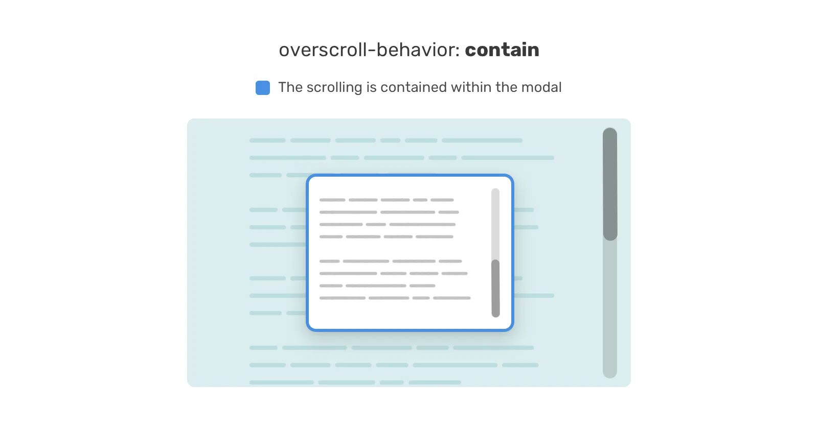 Scrolling auto