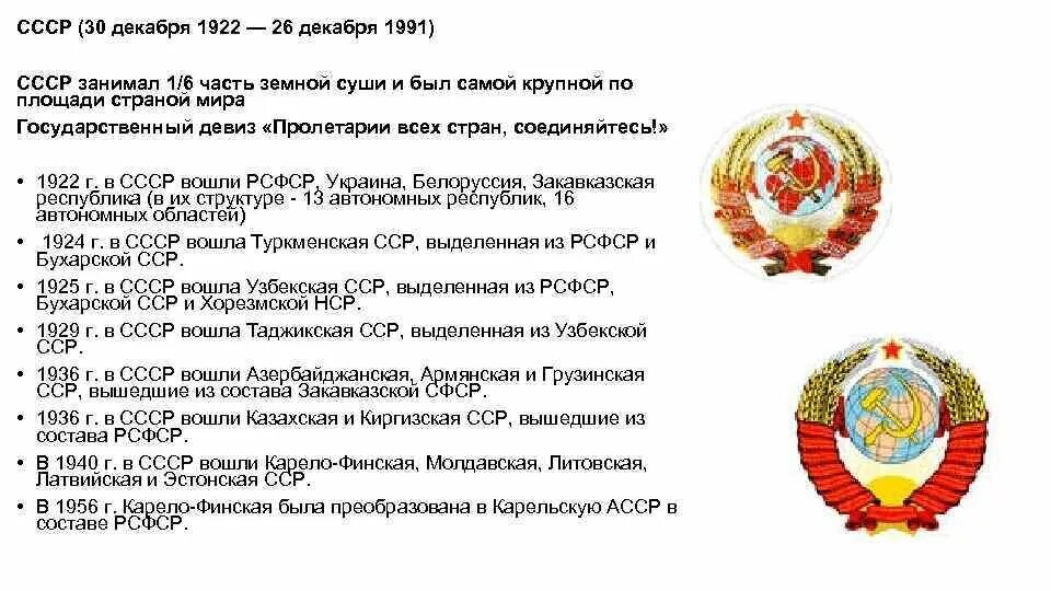 Союзные республики в составе ссср. СССР 30 декабря 1922. 26 Декабря 1991. Республики СССР (1922-1991). 30 Декабря 1991.