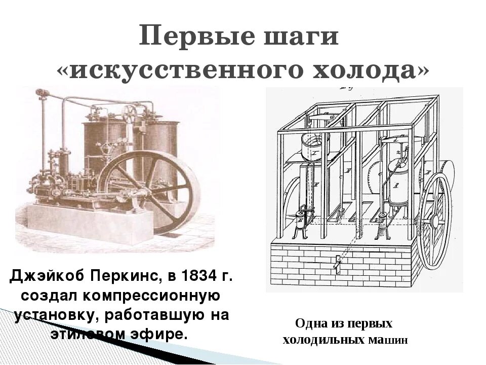 Когда изобрели первый холодильник информация. История первого холодильника. история создания холодильных машин. первые холодильные установки.
