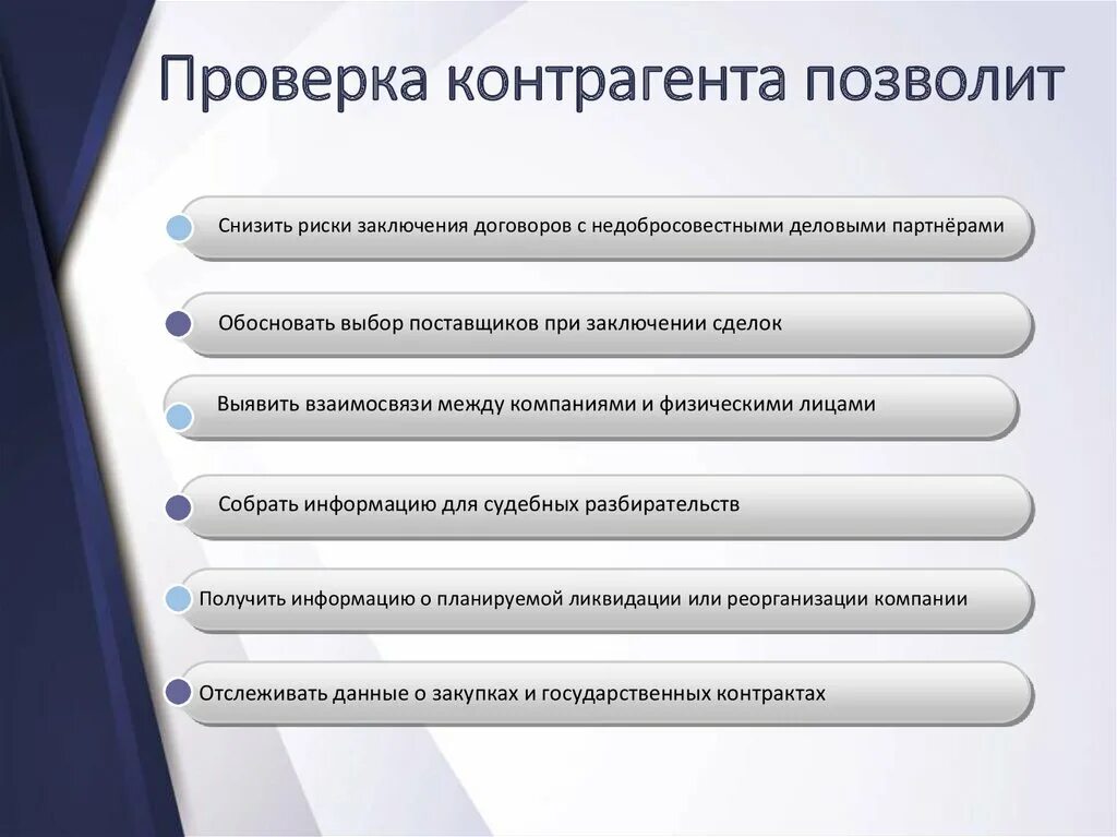 Методы проверки контрагентов. Как анализировать контрагента. Критерии надежности контрагента. Проверка надежности контрагента.