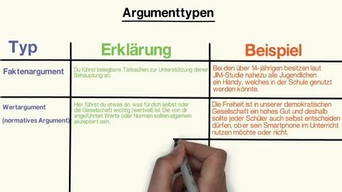 Der beispiel