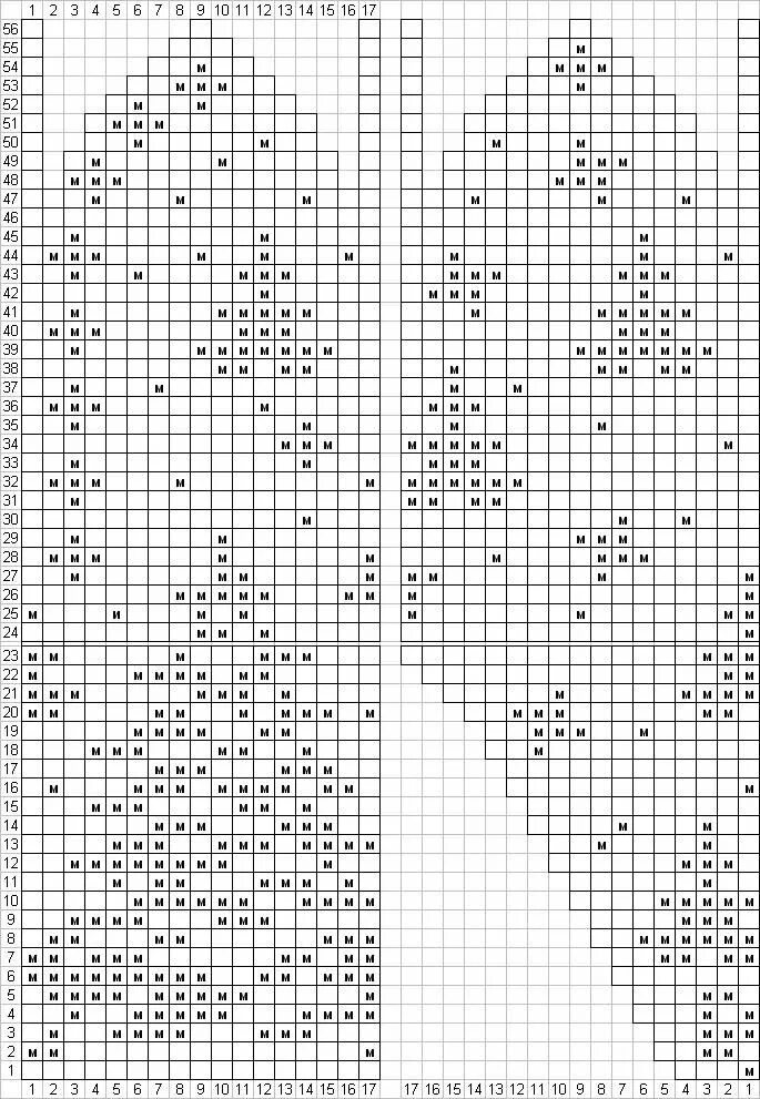 схемы вязания варежек жаккардом. схемы жаккарда для варежек. жаккардовые узоры для варежек спицами схемы и описание. рисунки на варежки схемы. варежки жаккард.