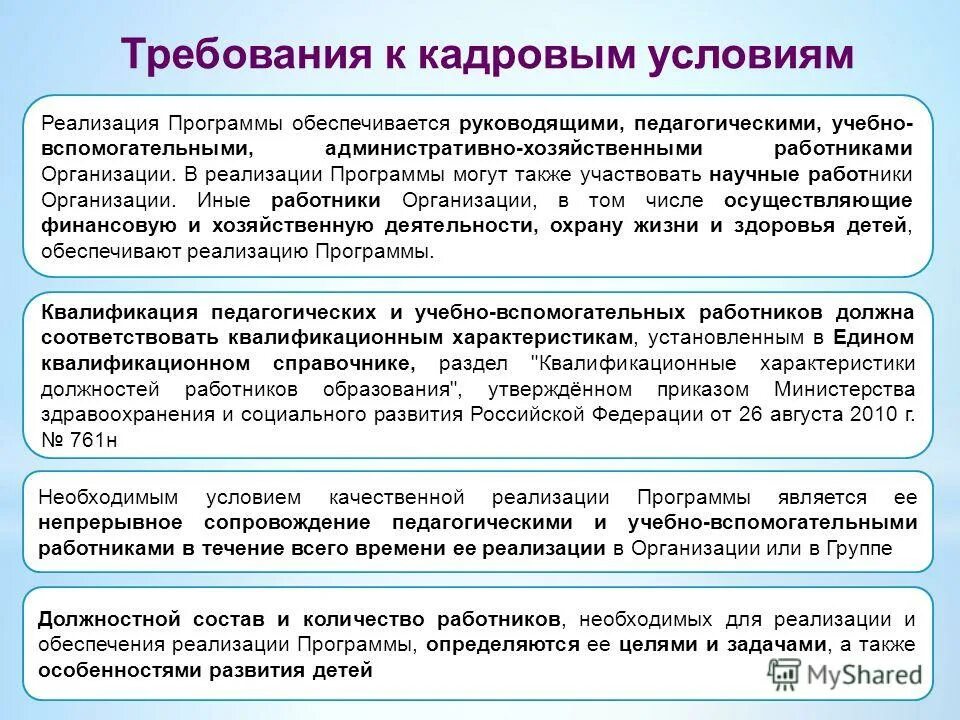 Требований к кадровым условиям реализации программы. Квалификационная характеристика работника. Требований к кадровым условиям реализации программы. Требования к кадровым условиям реализации ооп. Требований к кадровым условиям реализации программы.