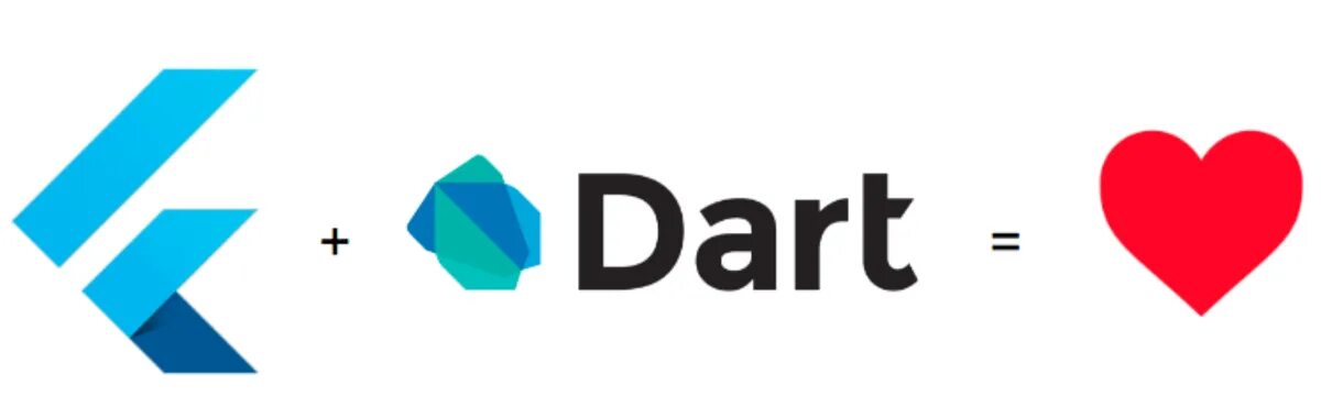 Dart Flutter. Dart программирование. Dart язык программирования логотип. Darts логотип. Flatter js