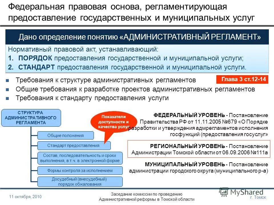 Федеральный правовой сайт