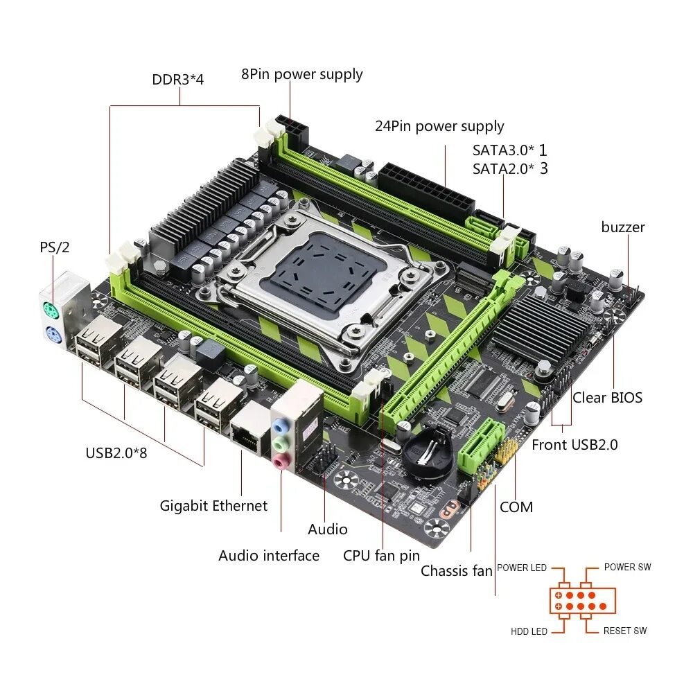 Atermiter x79 lga 2011. Комплект материнской платы Kllisre x79, LGA 2011 e5 2689. Мaтеринcкая плaтa Кllisrе х79. X79 LGA 2011 4ddr-3 ECC. Плата x79 g v.3.01.