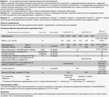 Бикрост технониколь технические характеристики