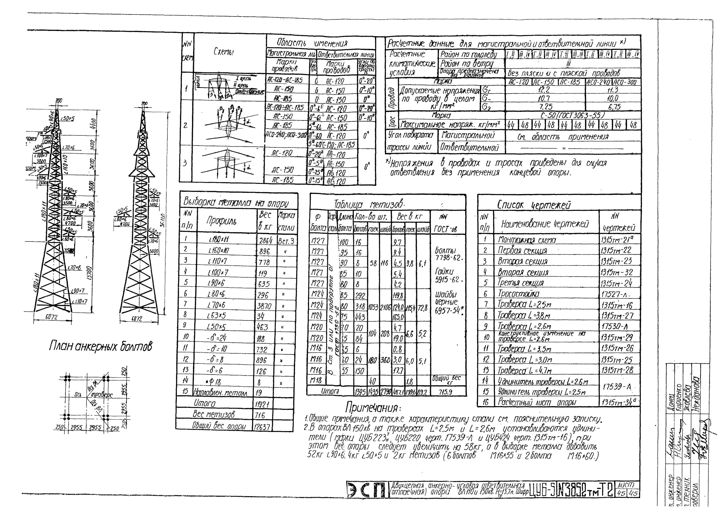 Ус110 8 типовой проект Купить Анкерно-угловая металлическая опора УС220-6т проект 3.407-99 (3081тм-т5)