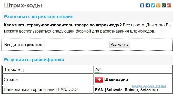 Как найти код интернета. Штрих-коды распознать. Распознать товар по штрих коду. Распознавание штрих кода по странам.