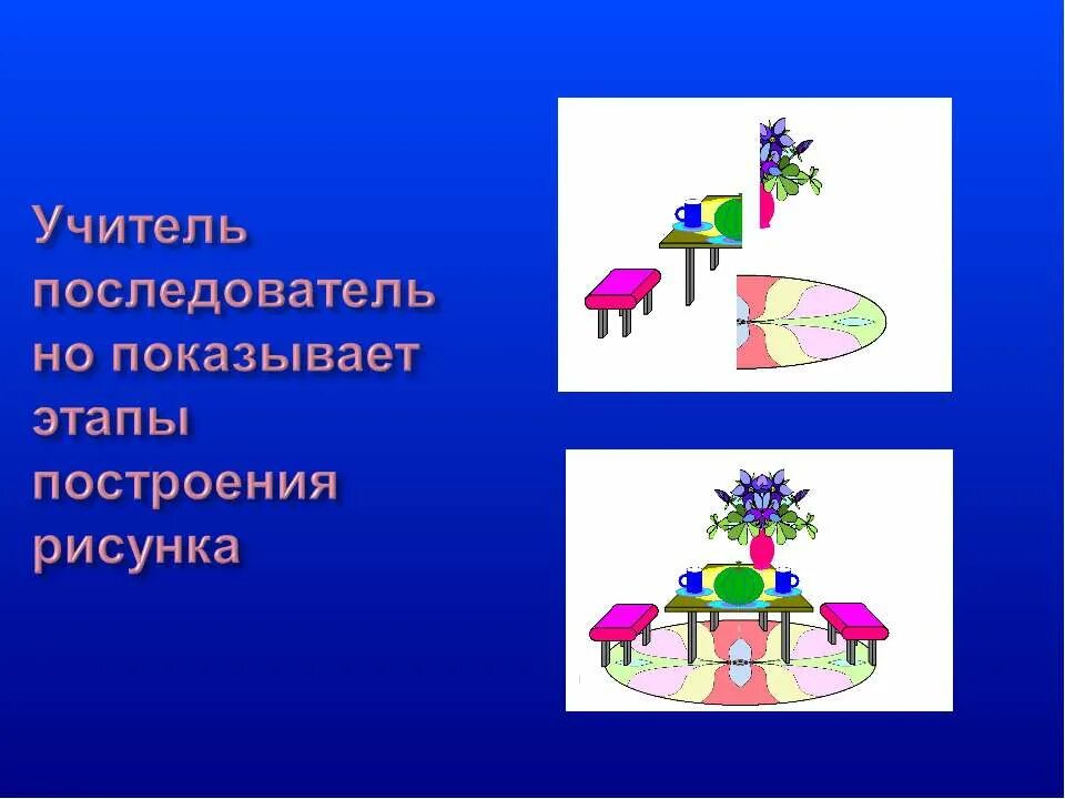 Линейная презентация 6 класс. Линейная презентация на свободную тему. Линейные презентации картинки. Создание линейной презентации.