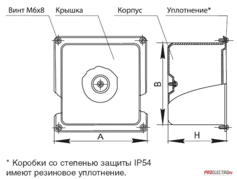 Коробка протяжная грунт с уплотнителем. Коробка распределительная у-994 у2 ip54 (110х110х80) грунт.. коробка монтажная у994 у2. коробка распределительная у996 ip54. коробка у-995 150х150х100 ip54.